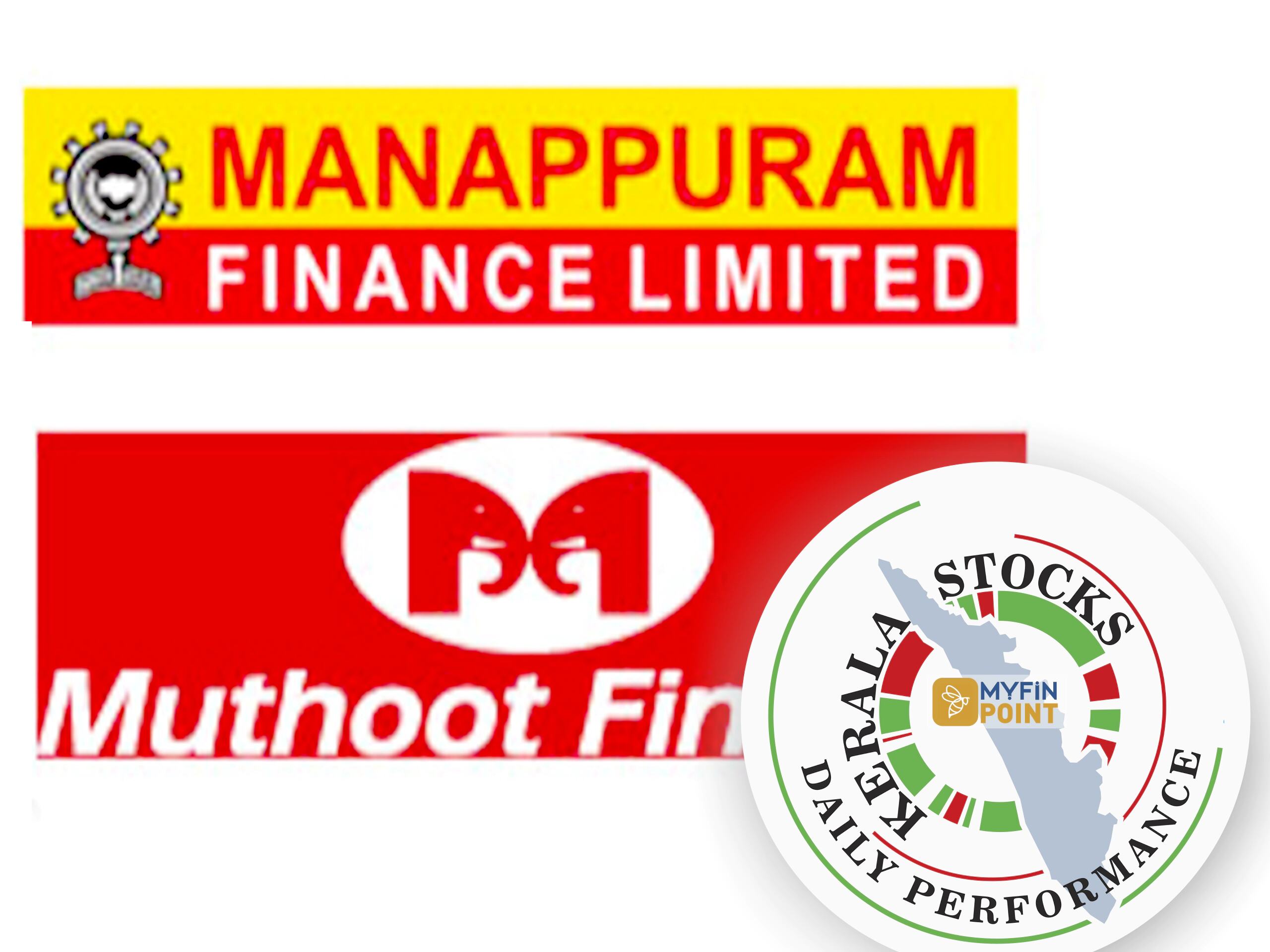 manappuram finance share latest news || manappuram finance share analysis -  YouTube